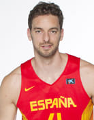 Pau Gasol