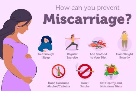 Everything you need to know about miscarriage