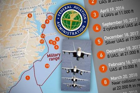 The mystery of the mysterious fleet of drones that flew over sensitive US military areas for 17 days