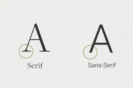 The most used fonts to read and their history