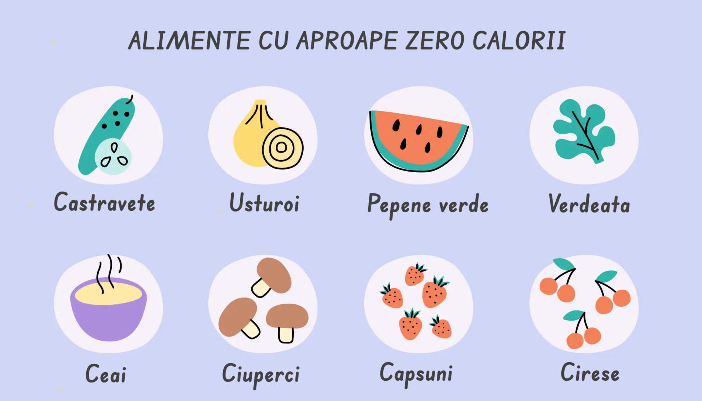 Lista de alimente cu zero calorii - 22 de alimente pentru pierderea în greutate